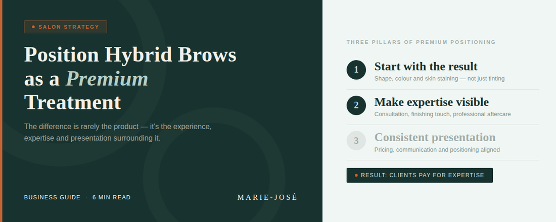 How to Position Hybrid Brows as a Premium Treatment in Your Salon