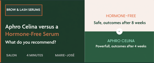 Aphro Celina or hormone-free serum: which do you recommend?