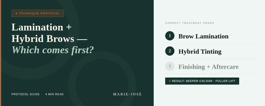 Hybrid Brows and Brow Lamination: Correct Order and Ideal Client