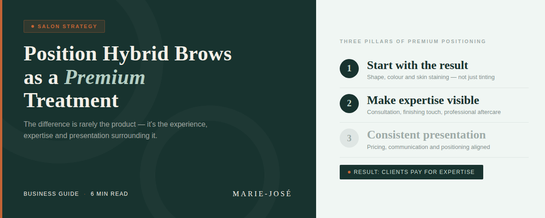 How to Position Hybrid Brows as a Premium Treatment in Your Salon