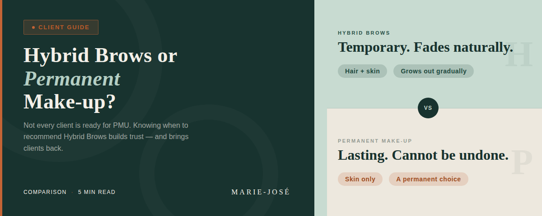 When to Choose Hybrid Brows Instead of Permanent Makeup?